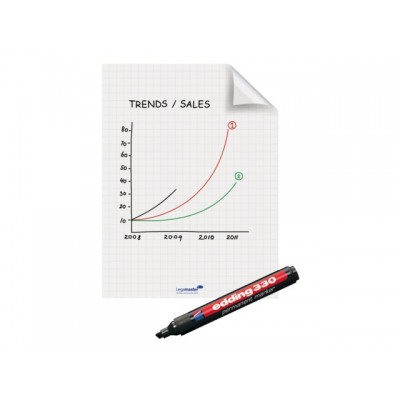 FLIPOVERPAP LEGA MAGIC CHART 60X80CM RUIT