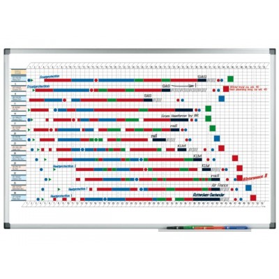 PLANNER JAAR LM PREM 53 WEKEN 60X90CM