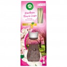 GEURSTOKJES AIRWICK REEDS ESSENTIAL OIL KERS 33ML