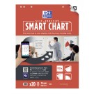 FLIPOVERPAPIER OXFORD SMART 60X80CM BLANCO 90GR 20V